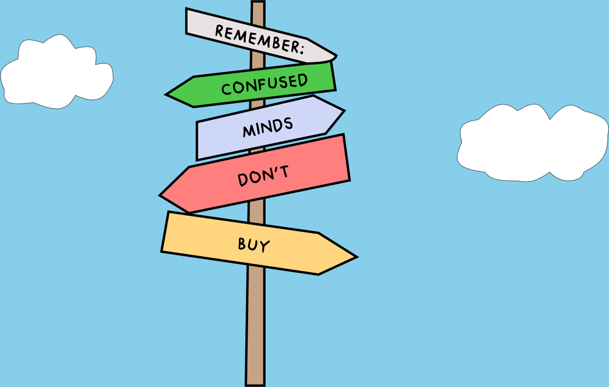 truebitesizedbs's tweet image. Good question to ask: &quot;Why didn&apos;t you buy?&quot;