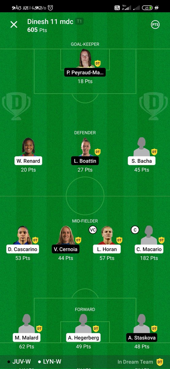 dinesh11mdc's tweet photo. Finally GL after lot of days😍

With single team as usual 🤩

Without risk there is no magic🥳

Thanks to all my friends for supporting me from those hard times 🥰

#OlympiqueLyonnais #JuventusWomen https://t.co/TEYxpf1O4p