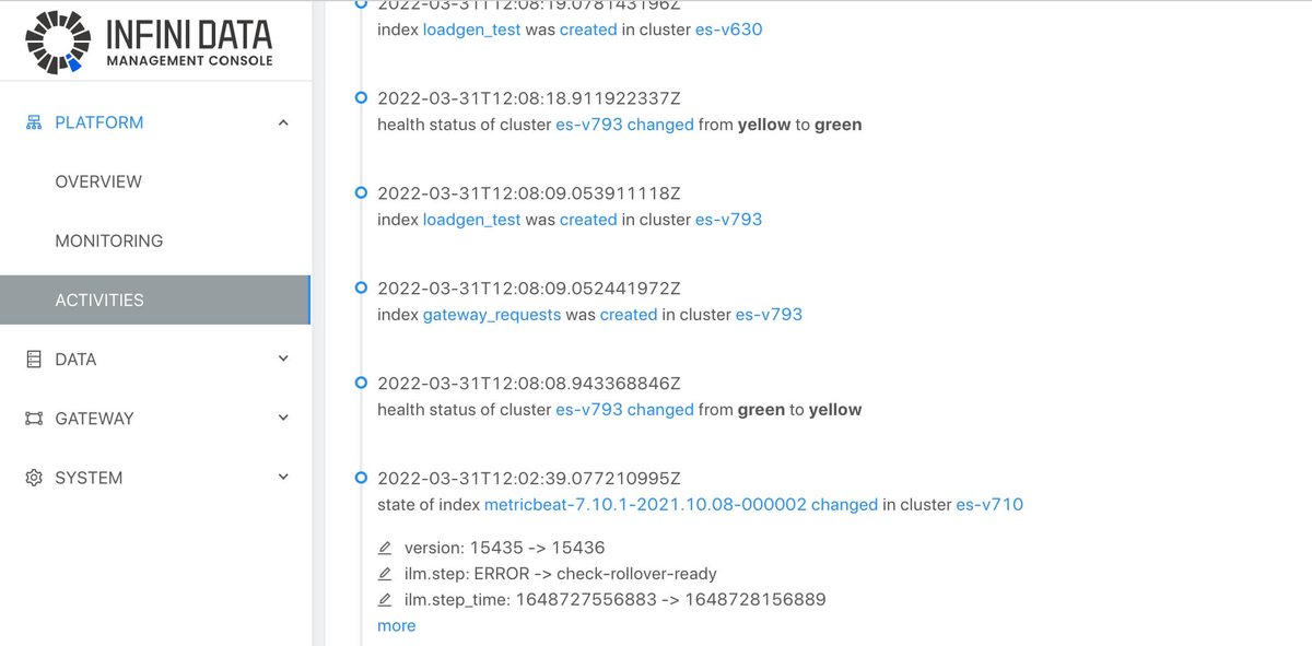 infinilabs's tweet photo. NFINI Console v0.3 version preview, some new features have been added: https://t.co/mCAajqrDAf basic authentication; 2.Add platform overview; 3.Add cluster activities; see more official documents:https://t.co/TGSPfbHhBL, welcome to download and experience. https://t.co/LpocnW192U