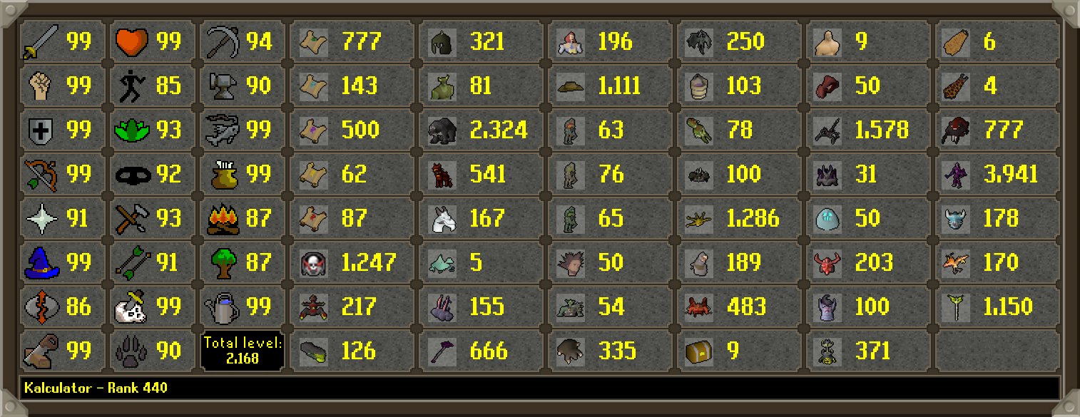 HCIM Deaths on X: &ldquo;Kalculator has died! Rank 440 Overall with 
