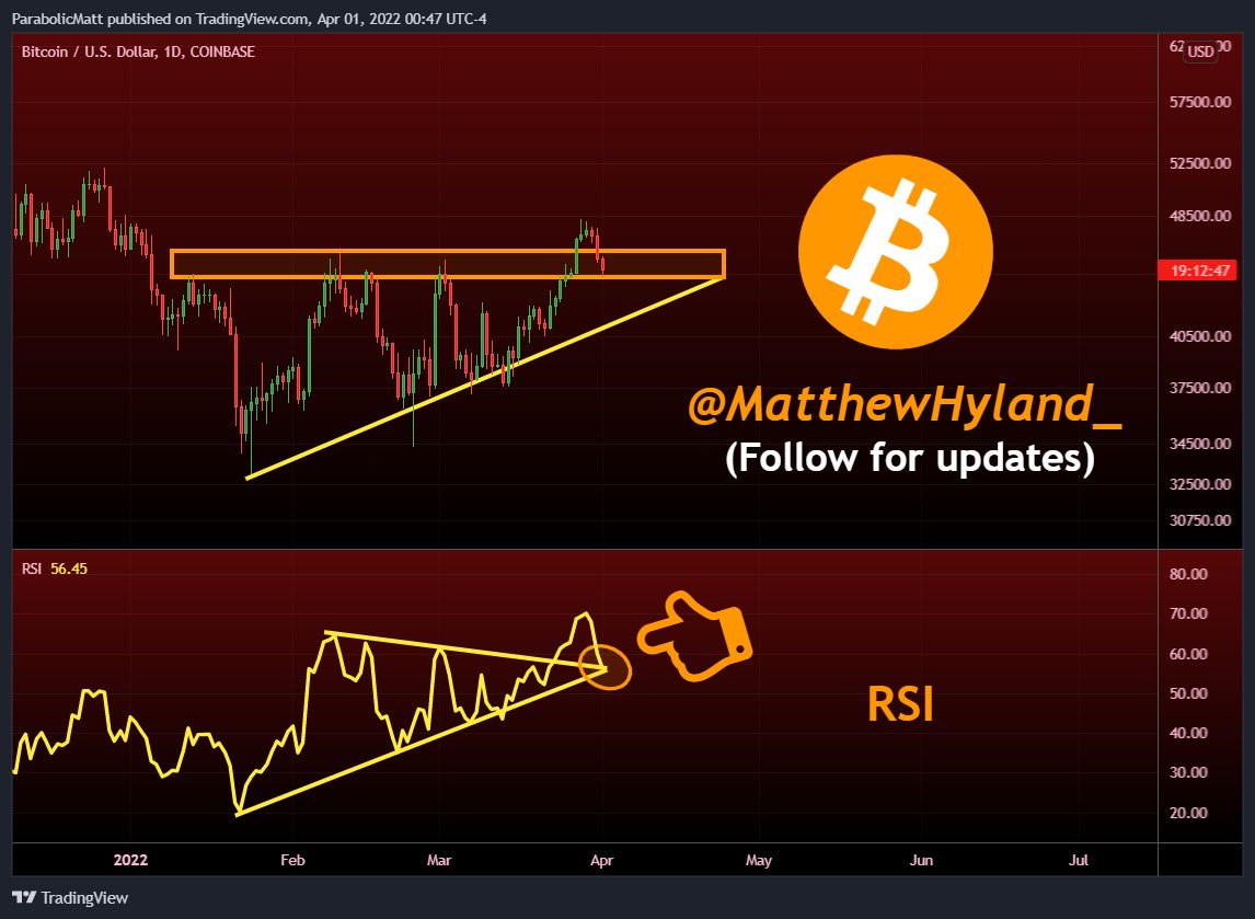Matthew Hyland tweet media