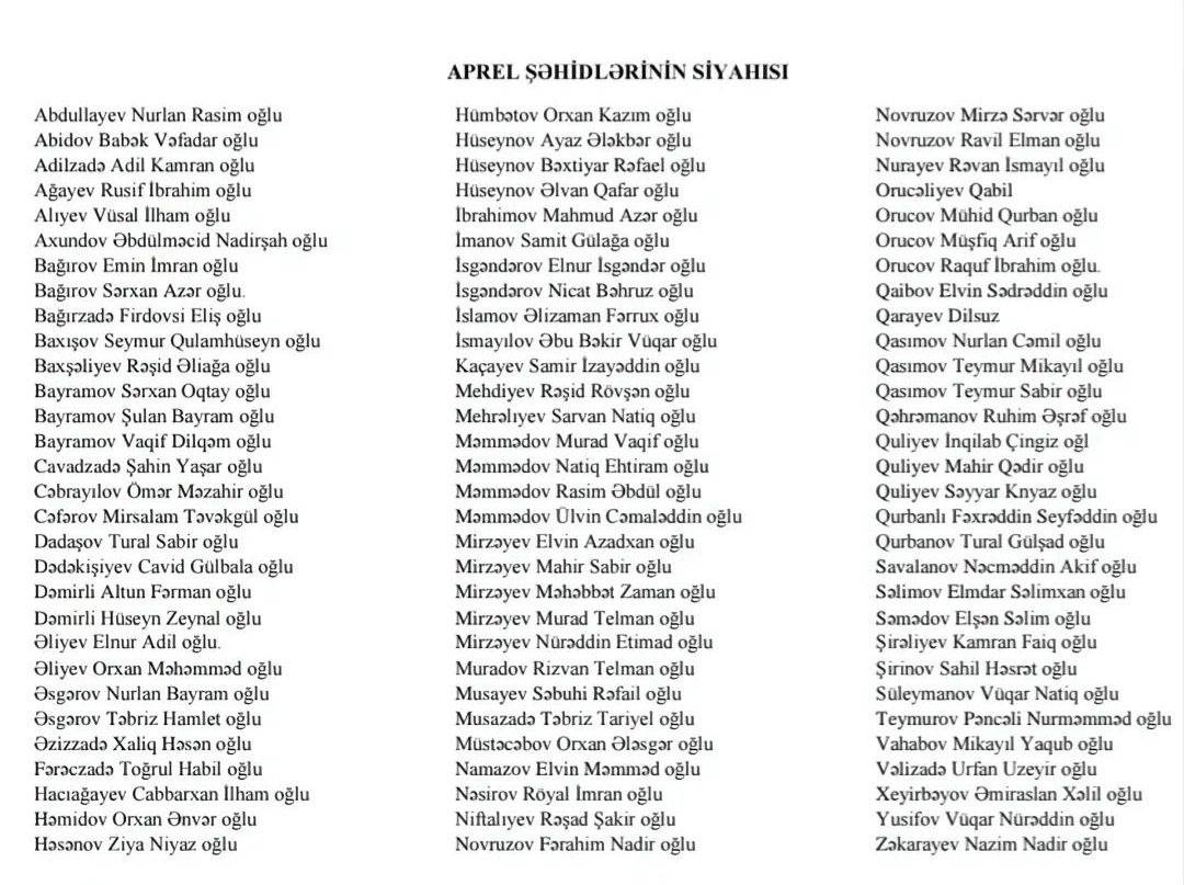 Bütün Şəhidlərimizi hörmətlə yad edirik!🥀