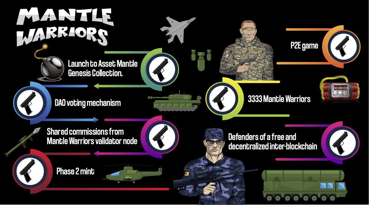 ⭐️💣GIVEAWAY TIME💣⭐️

The first 500 folks to retweet and join our discord will get sent a couple $STARS!  

Comment your $STARS address!   

Coming soon to <a href="/AssetMantle/">AssetMantle 💎🔗📜</a>, join us 🪖👇
discord.gg/fgpjvdS8Wt