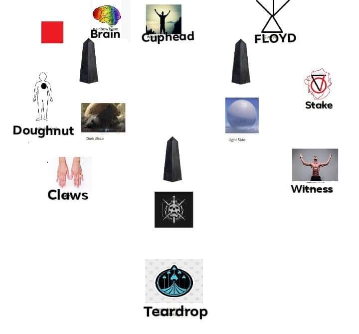 JamesDJBruce's tweet photo. @xivdiagrams An edit with my groups' callouts https://t.co/aqkSgDprDe