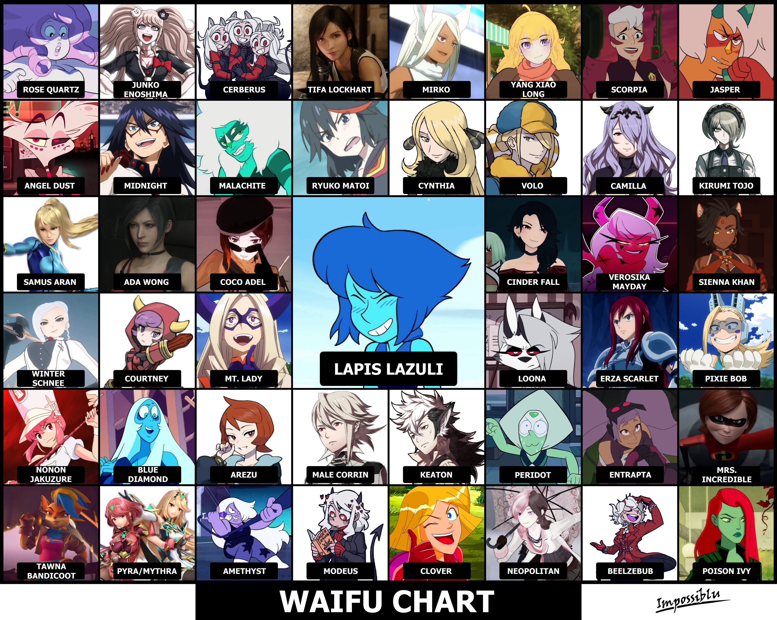 This One Chart Shows The Devastating Impact Of The Waifu Mia Leak - 2h9z0ok