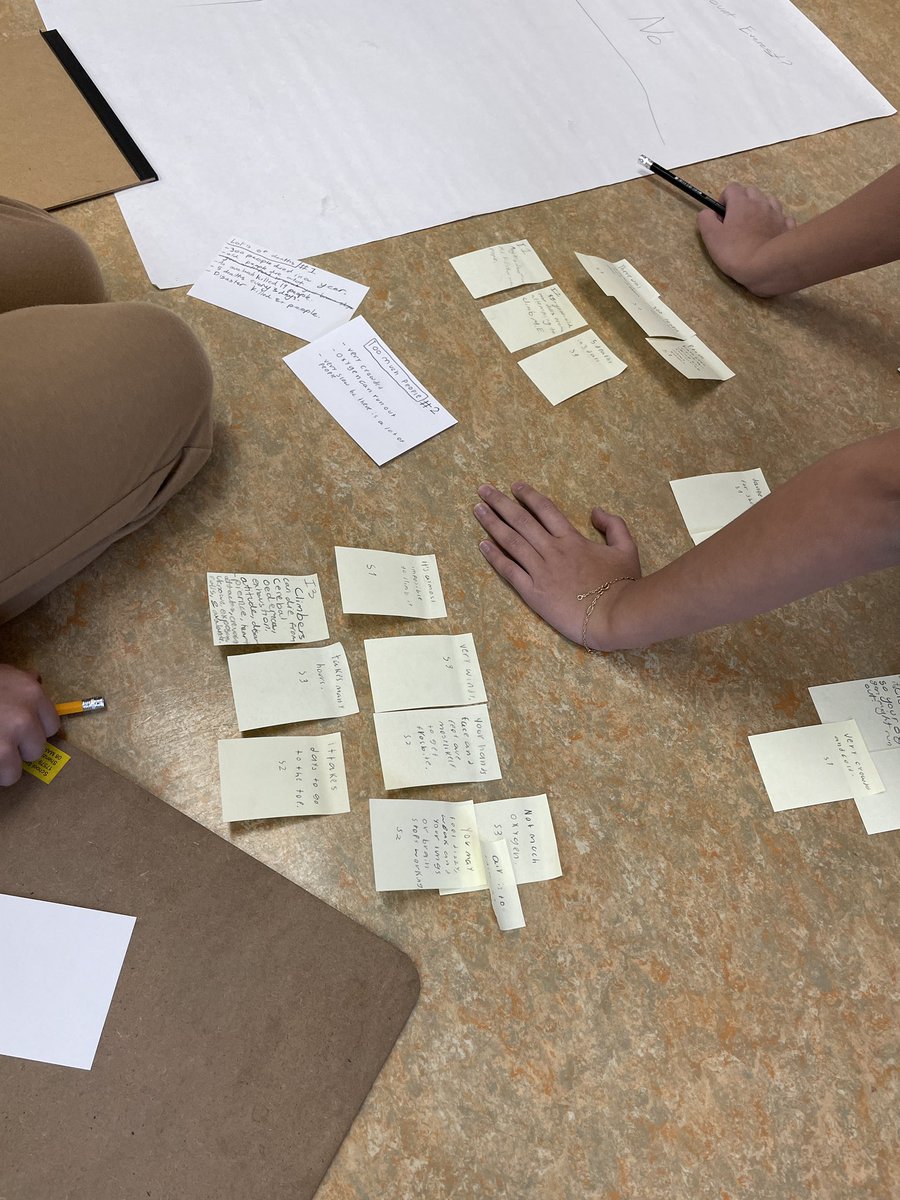 ktofua's tweet photo. #DAISG5grows by sorting research into groups to make reasons for their claims. Then they #flashdebate to raise questions for future research. #thisisDAIS #issedu @daiseagles @TCRWP https://t.co/2Dfzb8Fcyv