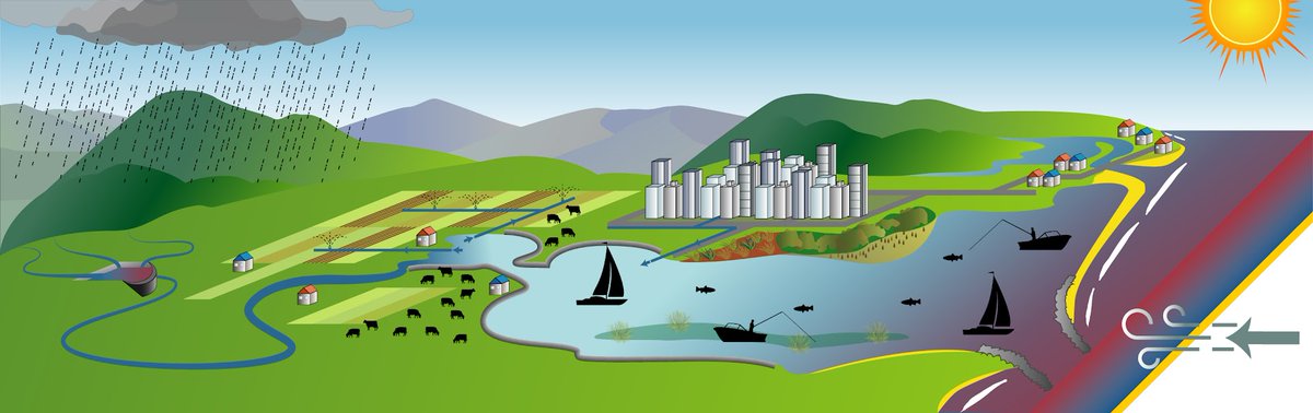 If interested in estuarine management, consider submitting an abstract to our Special Session (#31) titled “Using Existing Knowledge to Adaptively Manage Estuaries for the Long-term Future” in #ECSA59, Spain.
<a href="/DrWillGlamore/">Dr William Glamore</a> @ECSAssociation <a href="/UNSW/">UNSW</a>WRL @UNSW 
 estuarinecoastalconference.com