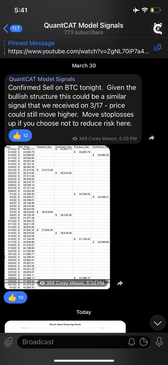 QuantCATmodel's tweet photo. The @QuantCATmodel issued a sell signal at the perfect time last night...I don’t need to prove it to you because the free QuantCAT telegram group ( https://t.co/jZJp8t7EVL ) has history turned ON so 770 people got to witness it and you can go check it too! Come join us💪🏽 https://t.co/3L6QAleSpF