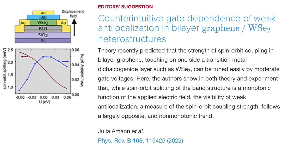 PhysRevB's tweet photo. PRB Editors' Suggestion: Counterintuitive gate dependence of weak #antilocalization in #bilayer_graphene/#WSe2 #heterostructures
J. Amann, T. Völkl, T. Rockinger, D. Kochan et al.,
Phys. Rev. B 105, 115425
#physics #condmat #EdSugg @APSPhysics
Article: https://t.co/ZNDHK6cPQH https://t.co/9DB5oLLfoD