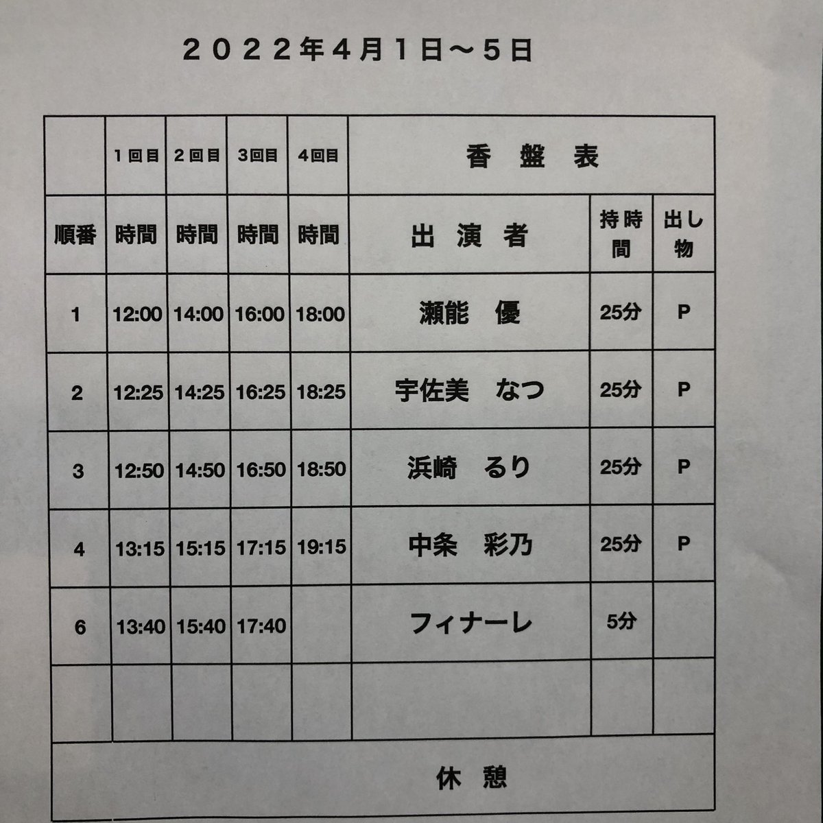 dxtoji's tweet photo. 4月1���から10日は踊り子興行です。
香盤順は瀬能優、宇佐美なつ、浜崎るり1日から5日、聖京香6日から10日、中条彩乃です。
よろしくお願いします。 https://t.co/JBl2e7l2on