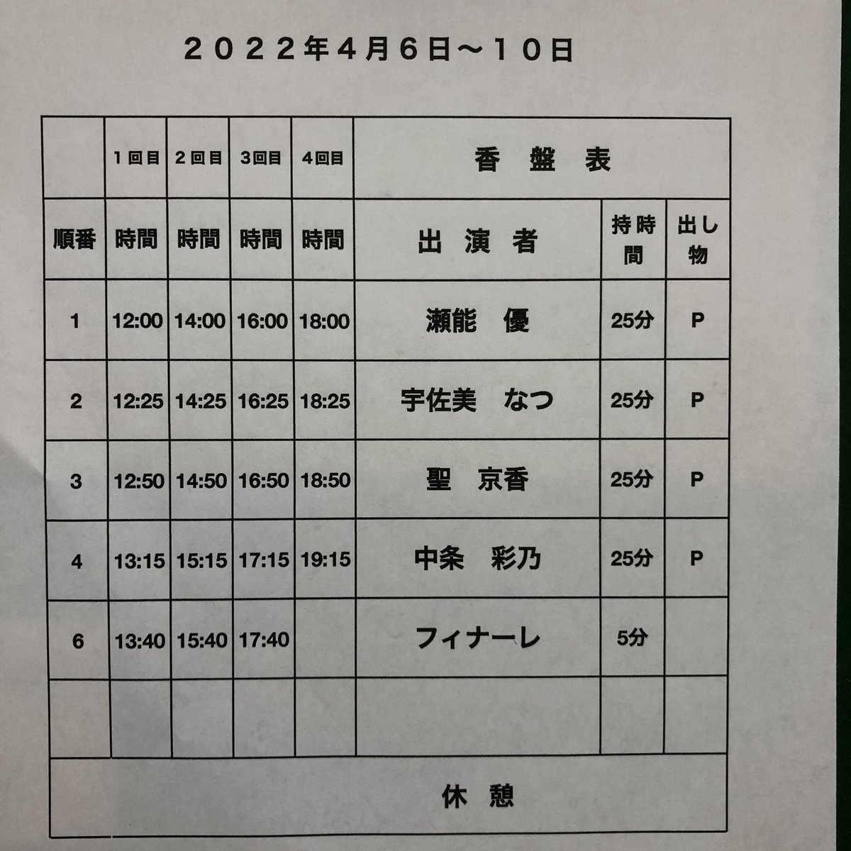 dxtoji's tweet photo. 4月1���から10日は踊り子興行です。
香盤順は瀬能優、宇佐美なつ、浜崎るり1日から5日、聖京香6日から10日、中条彩乃です。
よろしくお願いします。 https://t.co/JBl2e7l2on