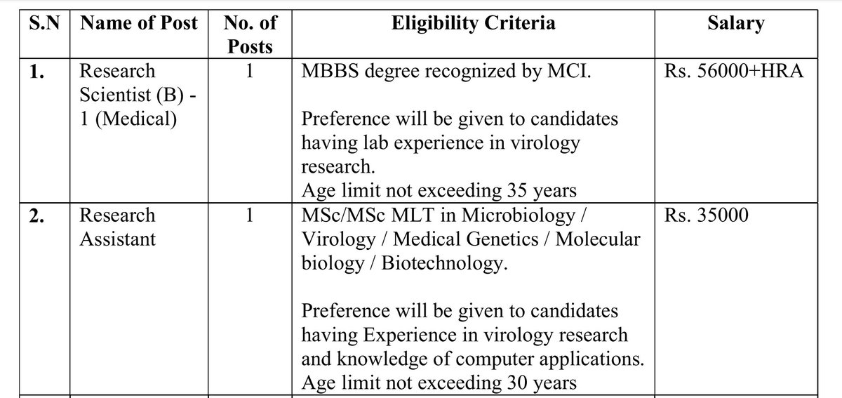 NMMTA_Assn's tweet photo. A person with a graduate degree is considered suitable for the post of a scientist whereas the one with a specialized postgraduate degree is deemed fit for the post of a research assistant. These anomalies must be corrected. @MoHFW_INDIA @OfficeOf_MM @ICMRDELHI @DeptHealthRes https://t.co/C9p2Yot3JC