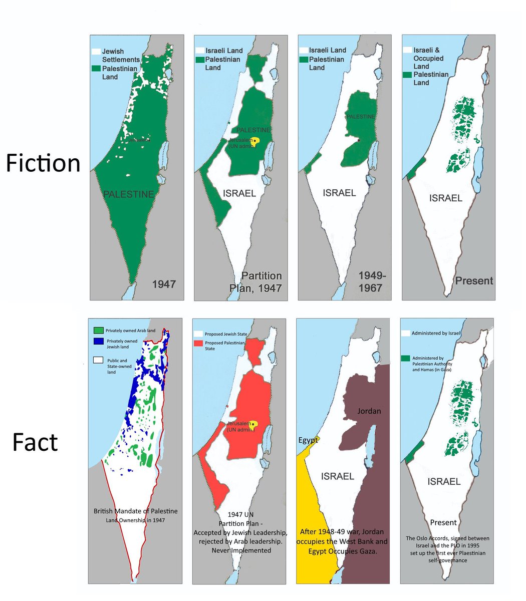 AnarchoZionist's tweet photo. #HistoryMaters
اليهودي ليس صهيونيا
#PalestineLandDay
Don't believe the lies https://t.co/tjXiTKJVem