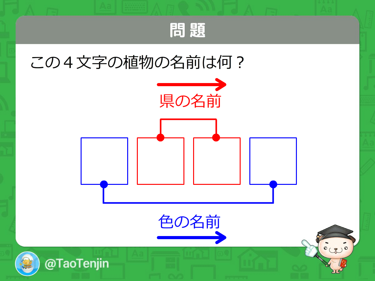 小学生クイズ Twitter Search Twitter