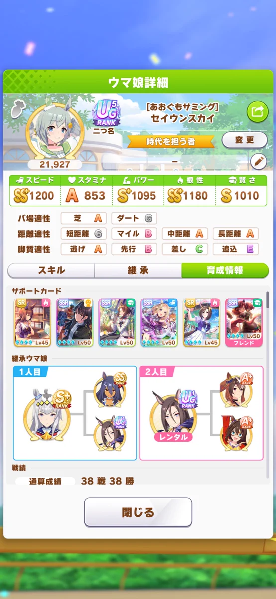 田中将大投手、とんでもないウマ娘の育成に成功するwww