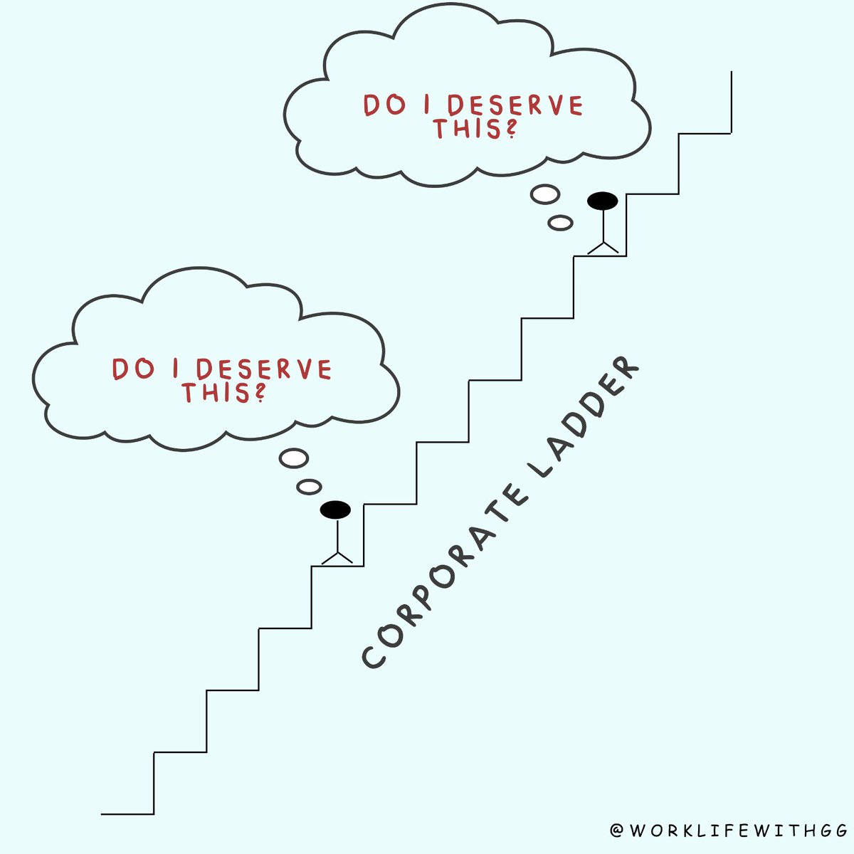 worklifewithgg's tweet photo. Feeling #impostersyndrome? You are not alone. As per studies, ~70% of people experience it at some point in their lives. Just zoom out and celebrate your journey till date! And march on! @AdamMGrant https://t.co/y0mR1Y9YXq