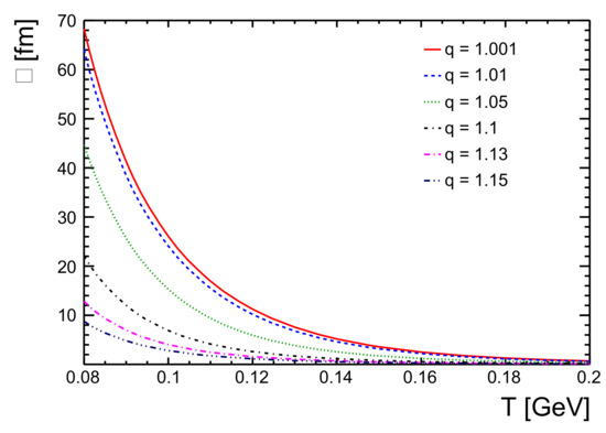 Physics_MDPI's tweet photo. Article by Dushmanta Sahu and Raghunath Sahoo | Characterizing Proton-Proton Collisions at the Large Hadron Collider with Thermal Properties
https://t.co/jpgBEgnZys
@MDPIOpenAccess @IITIndore @IITIOfficial @CERN
#pp #collision #LHC #thermal #proton #hadron #Tsallis #Physics https://t.co/cTDFDS2nBO