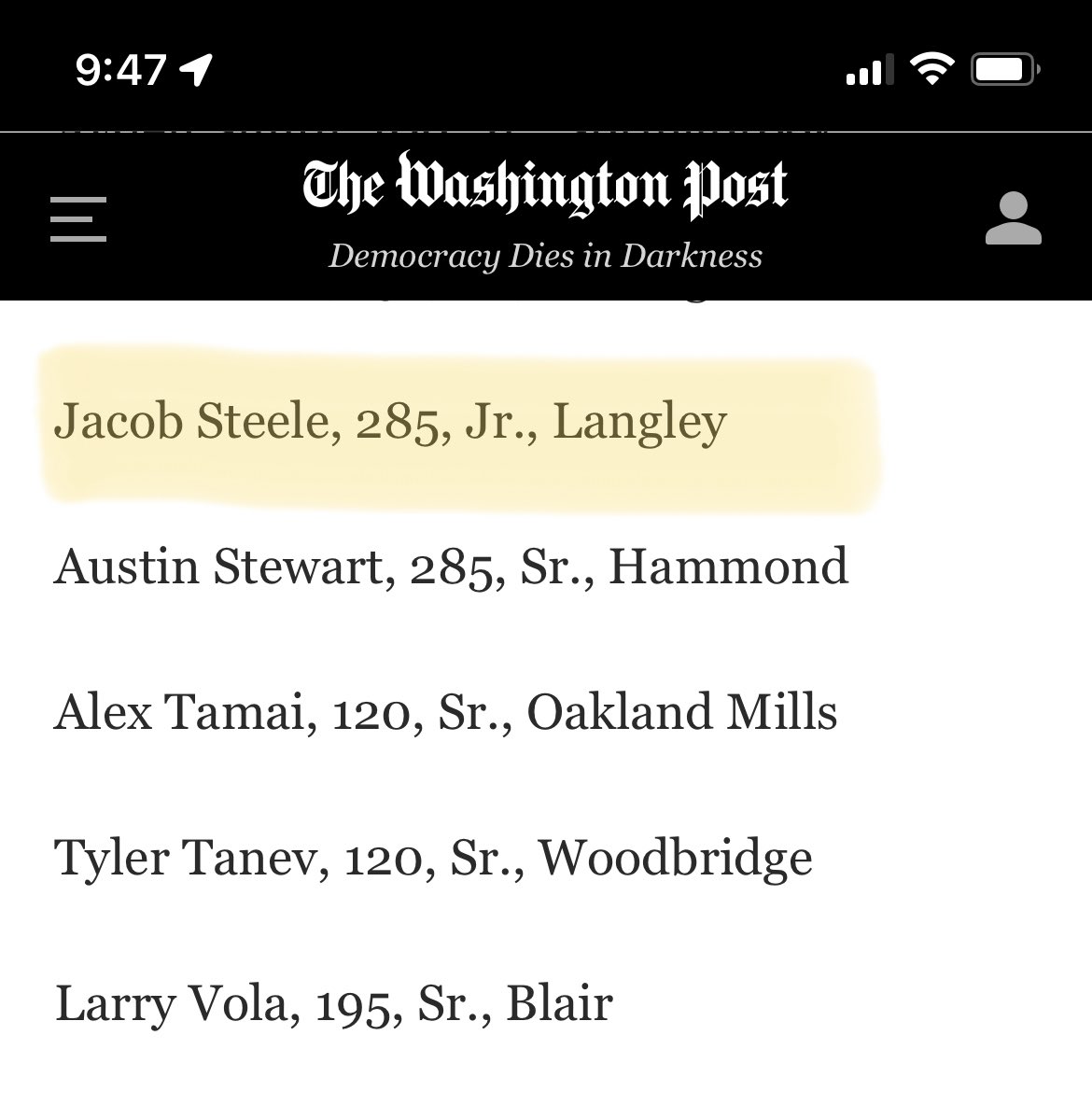 Kudos to <a href="/JacobSteele77/">Jacob Steele</a> of Langely for the Honorable mention in the Washington Post’s 2021-22 All-Met for wrestling!! <a href="/langleysports/">langleysports</a> <a href="/NCAAWrestling/">NCAA Men's Wrestling</a> #saxonpride