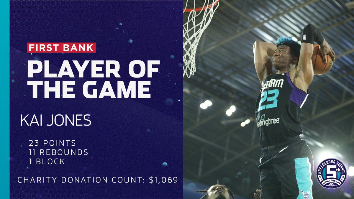 Our final <a href="/LocalFirstBank/">First Bank</a> Player of the Game  at the Fieldhouse is <a href="/242_jones/">Kai Jones</a> 💙