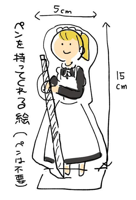 Skebのリクエストの時に「こういう絵にしてほしいです!」って指示書があったら嬉しいっていうサンプルの絵を描いたんだけど結局どこにも使わなさそうなんで供養します

おばけ顔のメイちゃん…… 