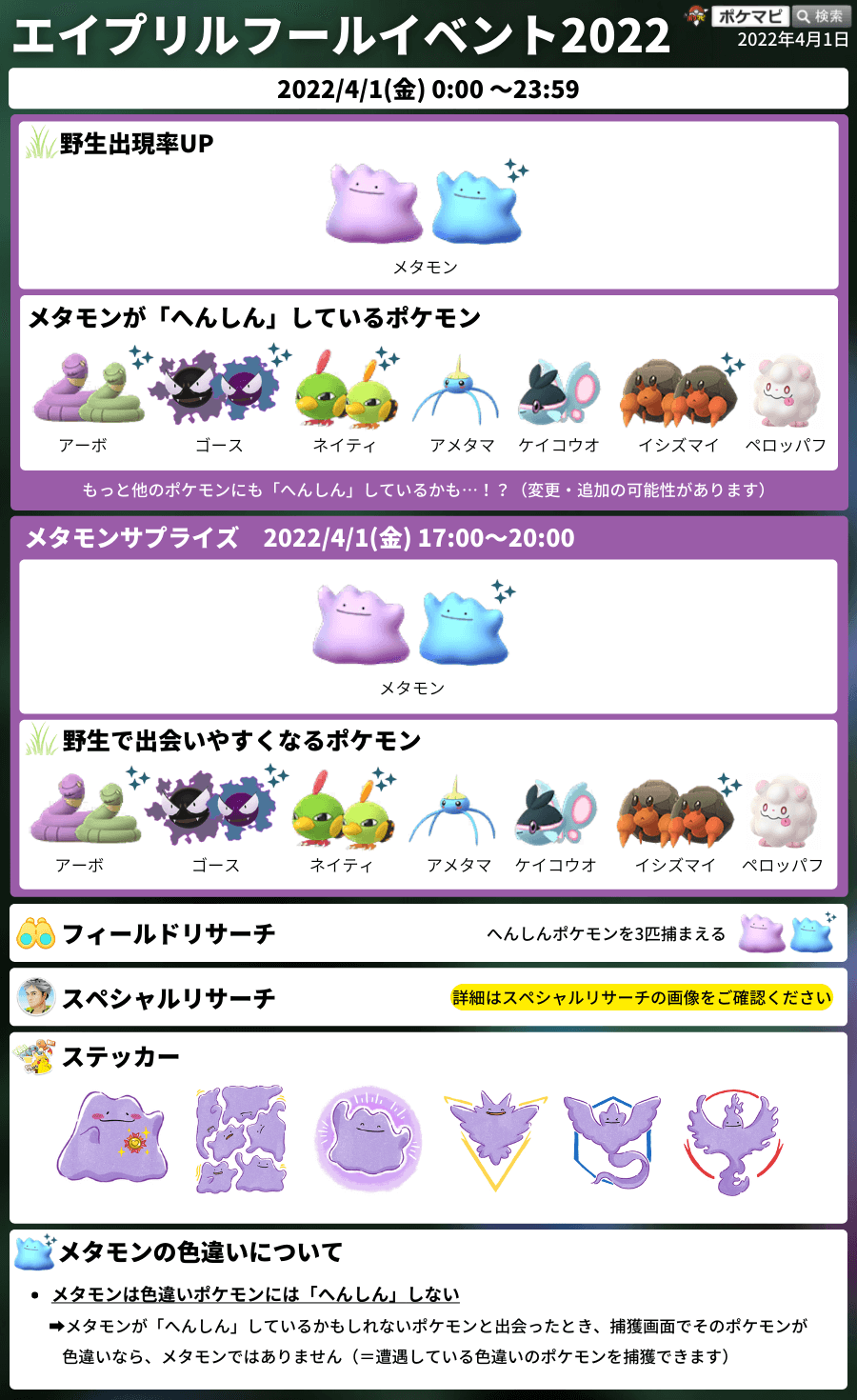 ポケモンgo攻略情報 ポケマピ エイプリルフール22を画像にまとめました 4 1 金 午前0時からメタモンが へんしん するポケモンが変化 4 1 金 17時 時まで メタモンサプライズ 発生 特定の野生ポケモンと出会いやすくなる フィールド