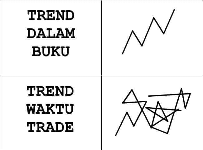 OlympTrade_MY's tweet photo. Kalau ada ilmu , selirat macam mana pun tetap cool jek...
Jom tambah ilmu trading free @OlympTrade_MY (USD10000 menanti setiap orang!)
#YOONA #aidil #AprilFool #AprilFoolsDay #sabah #Singapore #TheBinJinWedding https://t.co/2JuPjFjcpC