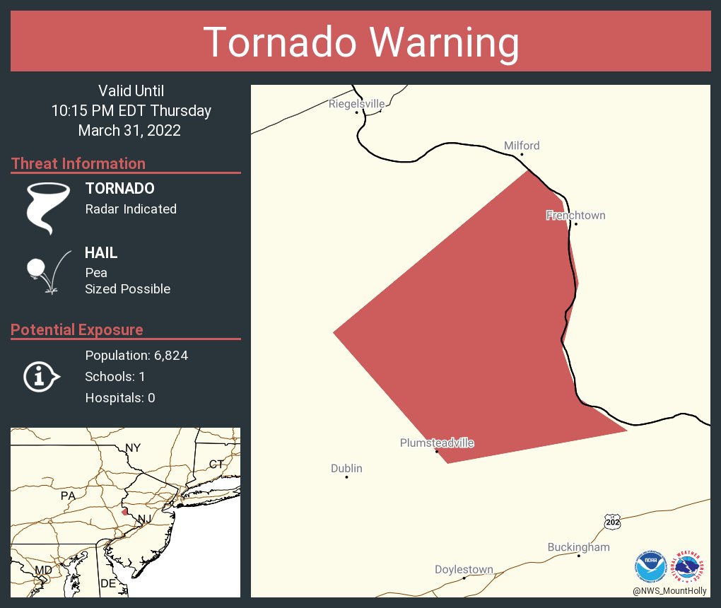 NWS Tornado on Twitter "Tornado Warning continues for Bucks County, PA