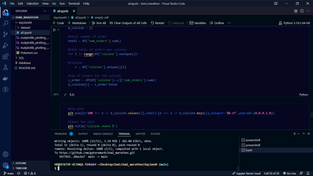 AIconference's tweet photo. RT LuxDevHQ RT @gatere_mark: #Day3 and #Day4 Data Science and Machine Learning Marathon 🥳

#pandas; #numpy; #matplotlib; #seaborn; #json; #pyforest...

https://t.co/miF9mM77fp

@lux_academy 
@DSEAfrica 
@HarunMbaabu https://t.co/19XZ1QgIA9