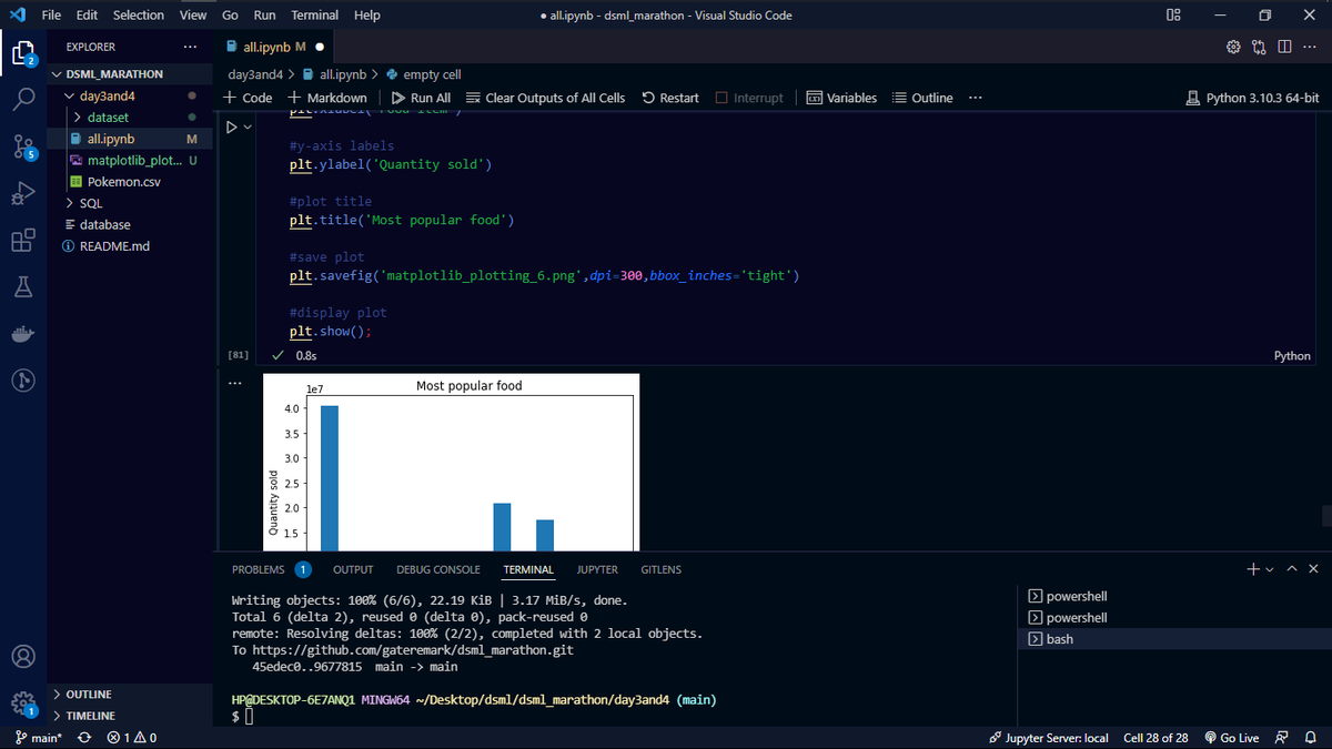 AIconference's tweet photo. RT LuxDevHQ RT @gatere_mark: #Day3 and #Day4 Data Science and Machine Learning Marathon 🥳

#pandas; #numpy; #matplotlib; #seaborn; #json; #pyforest...

https://t.co/miF9mM77fp

@lux_academy 
@DSEAfrica 
@HarunMbaabu https://t.co/19XZ1QgIA9