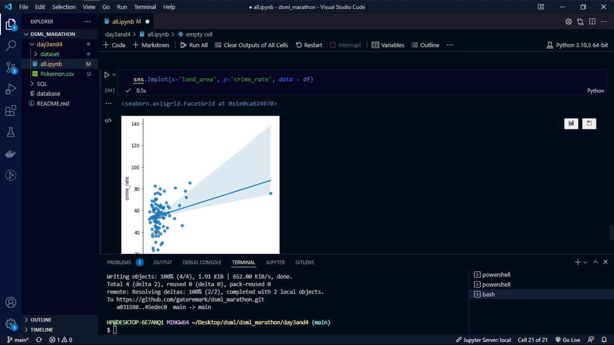 AIconference's tweet photo. RT LuxDevHQ RT @gatere_mark: #Day3 and #Day4 Data Science and Machine Learning Marathon 🥳

#pandas; #numpy; #matplotlib; #seaborn; #json; #pyforest...

https://t.co/miF9mM77fp

@lux_academy 
@DSEAfrica 
@HarunMbaabu https://t.co/19XZ1QgIA9