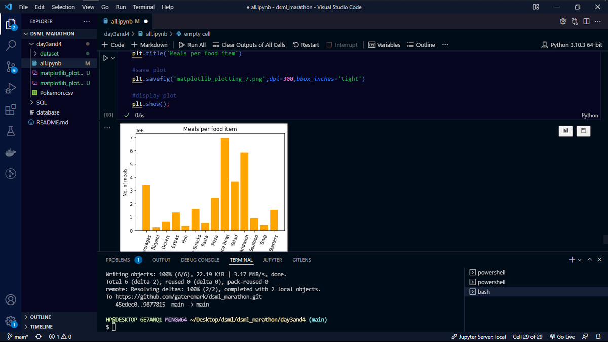 AIconference's tweet photo. RT LuxDevHQ RT @gatere_mark: #Day3 and #Day4 Data Science and Machine Learning Marathon 🥳

#pandas; #numpy; #matplotlib; #seaborn; #json; #pyforest...

https://t.co/miF9mM77fp

@lux_academy 
@DSEAfrica 
@HarunMbaabu https://t.co/19XZ1QgIA9