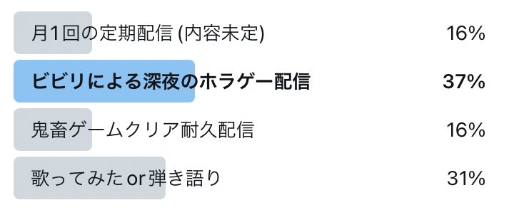 OTSUKADEN_21_24's tweet image. 【#2OM 企画:#真実のエイプリルフール 】
皆様投票ありがとうございました。
最終結果がこちらです。

またごじご後日、配信日とげ、げげけ　ゲームを選びたいと思いま9mgdt4あひゃやapw973mはあや
#エイプリルフール