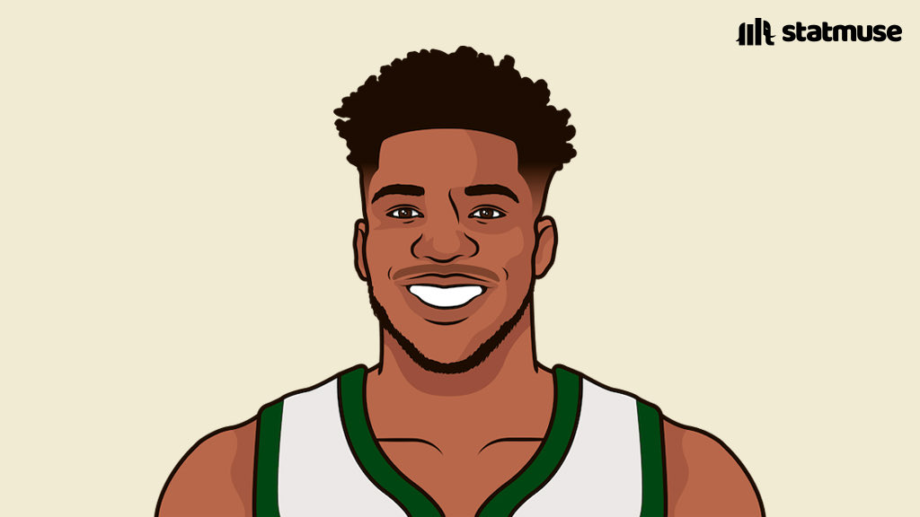 statmuse's tweet image. KD is 0-5 vs Giannis in their last 5 matchups.