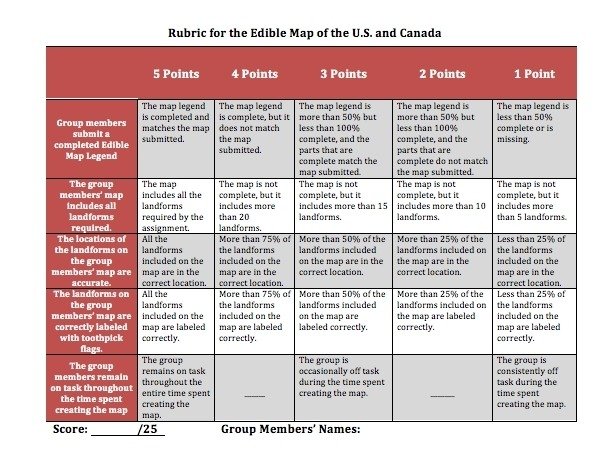 TCEA's tweet photo. The 5 Best Free Rubric Making Tools For Teachers

https://t.co/huOpisjFsn @elearnindustry
#edtech #educoach #academictwitter https://t.co/UGtimQjvff