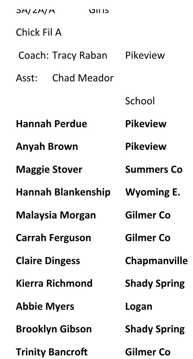 Scott Brown Classic girls rosters, Class AAAA vs Class AAA-AA-A stars. Game April 9 at 2 pm at Shady Spring’s Dave Wills Gymnasium.
#wvgirlsbb