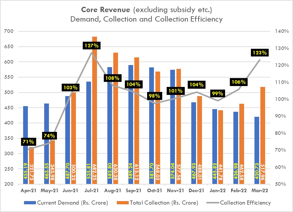 Bimal Borah tweet media