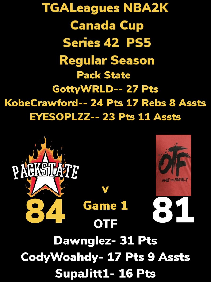 TGALeagues tweet media