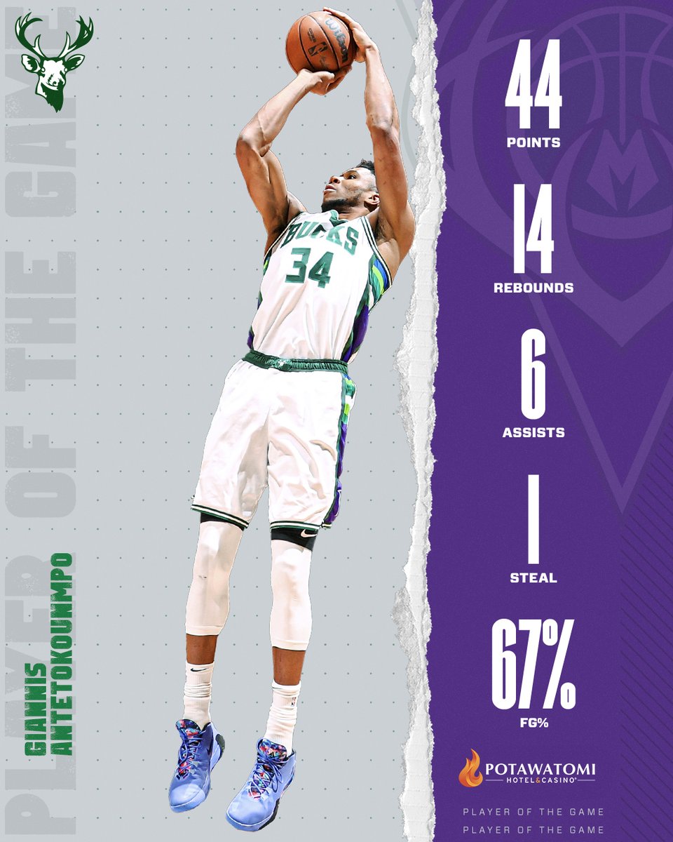 Bucks's tweet photo. MVP performance. 

🎰 @paysbig https://t.co/pS70R9OUEq