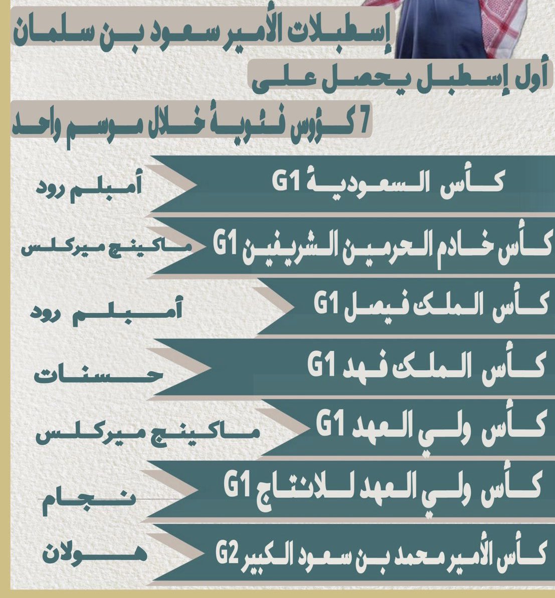 SBS Global tweet media