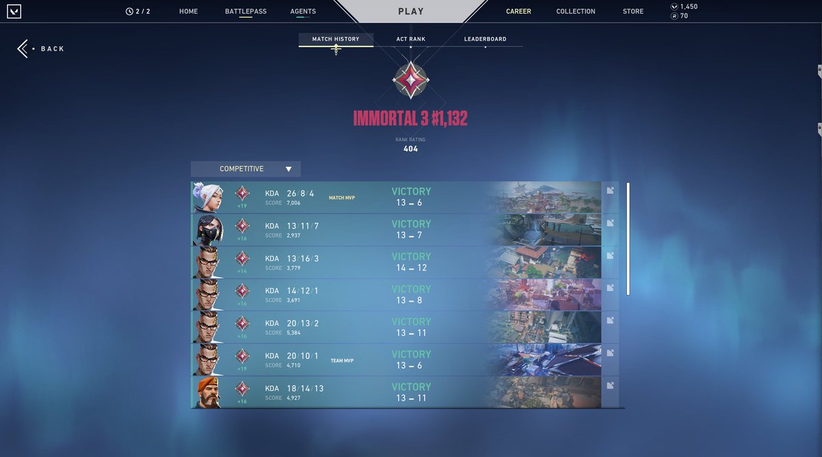 rez tweet media