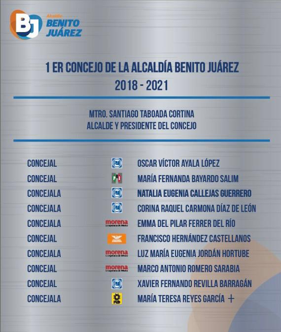 prdbjcdmx's tweet photo. Nuestra Concejal #TereReyes vivirá en nuestras memorias por siempre, hoy el nombre de quién fue fundadora del #PRDBJ, Presidenta del #CEDPRDBJ y Secretaria de Equidad de Género está plasmado en la placa conmemorativa del 1er concejo de la @BJAlcaldia.
Un minuto de aplausos 👏🏼. https://t.co/vP6XuieQ1m