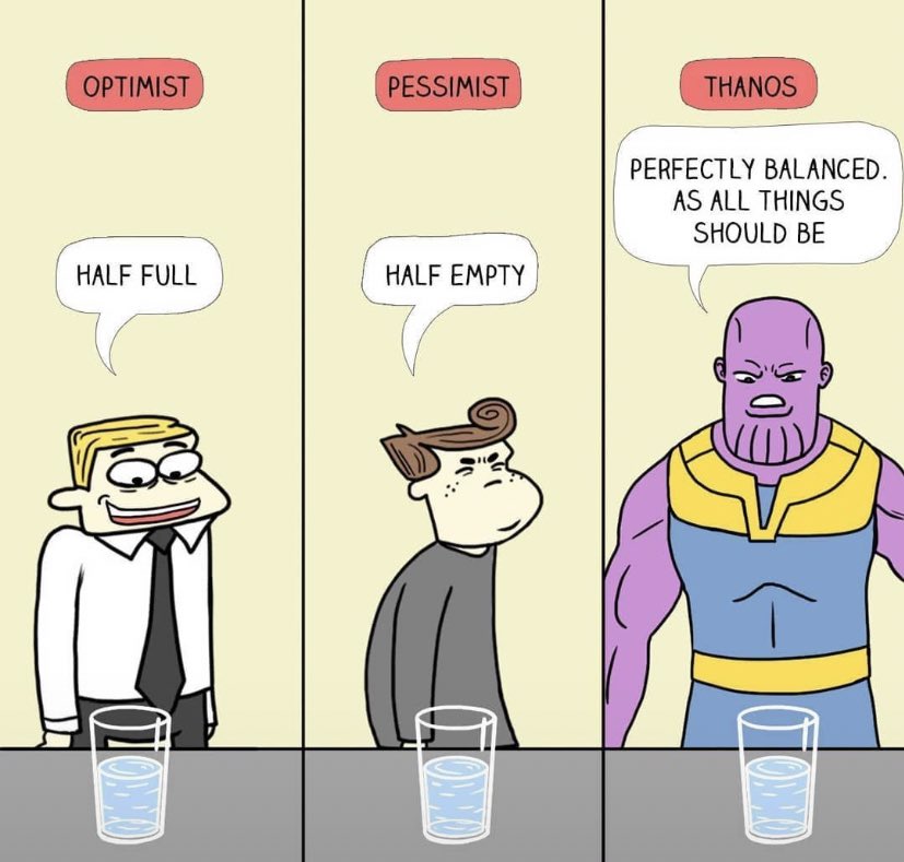 It’s all about perspective!