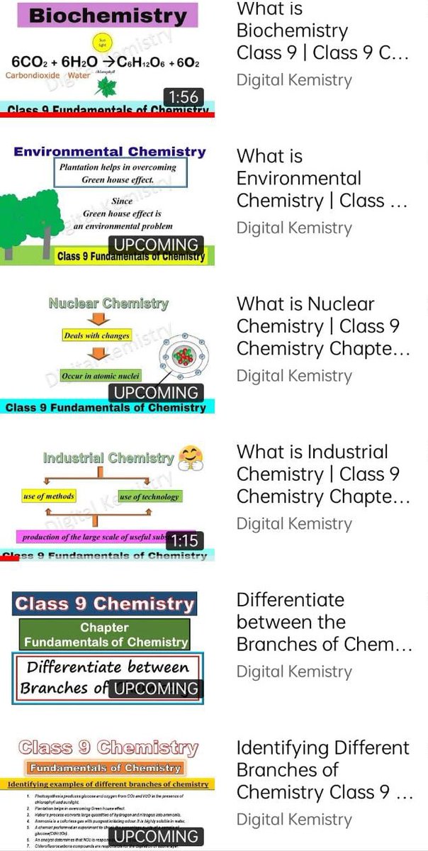 KemistryDigital's tweet photo. Class 9 Chemistry Chapter Fundamentals of Chemistry playlist https://t.co/HWWsIjdRMe https://t.co/xF1OUigNIf