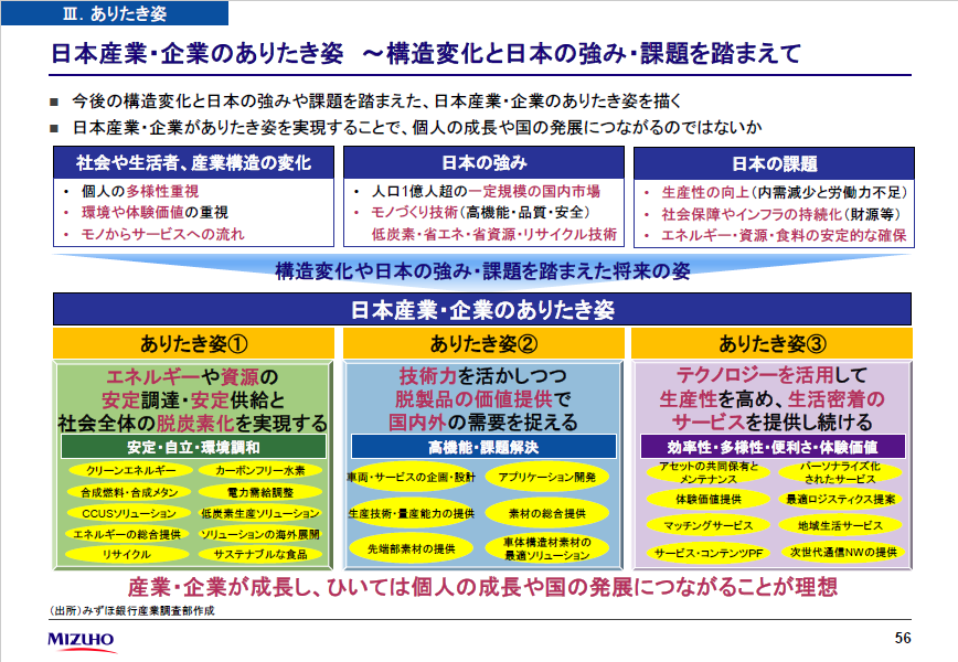 産業構造や労働市場構造 社会階層構造 家族や地域社会 学歴不平等構造 社会学事典