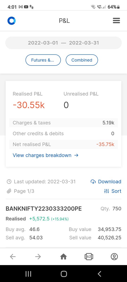 CKNiftytrader's tweet photo. LOSS OF -35,750/- In month of March 2022 

Did some random trades out of system and landed in this situation, otherwise would be +50k.

Loss is part of a game, except it and move on. https://t.co/VgFmVoYxff