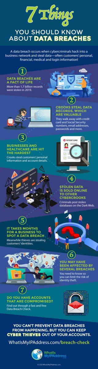 wimia's tweet photo. Have YOU been affected by a data breach? Find out: https://t.co/bQuOdGsxb2

#databreach #datasecurity #cybersecurity #internetsafety #breachcheck https://t.co/wlU4pYMKX6