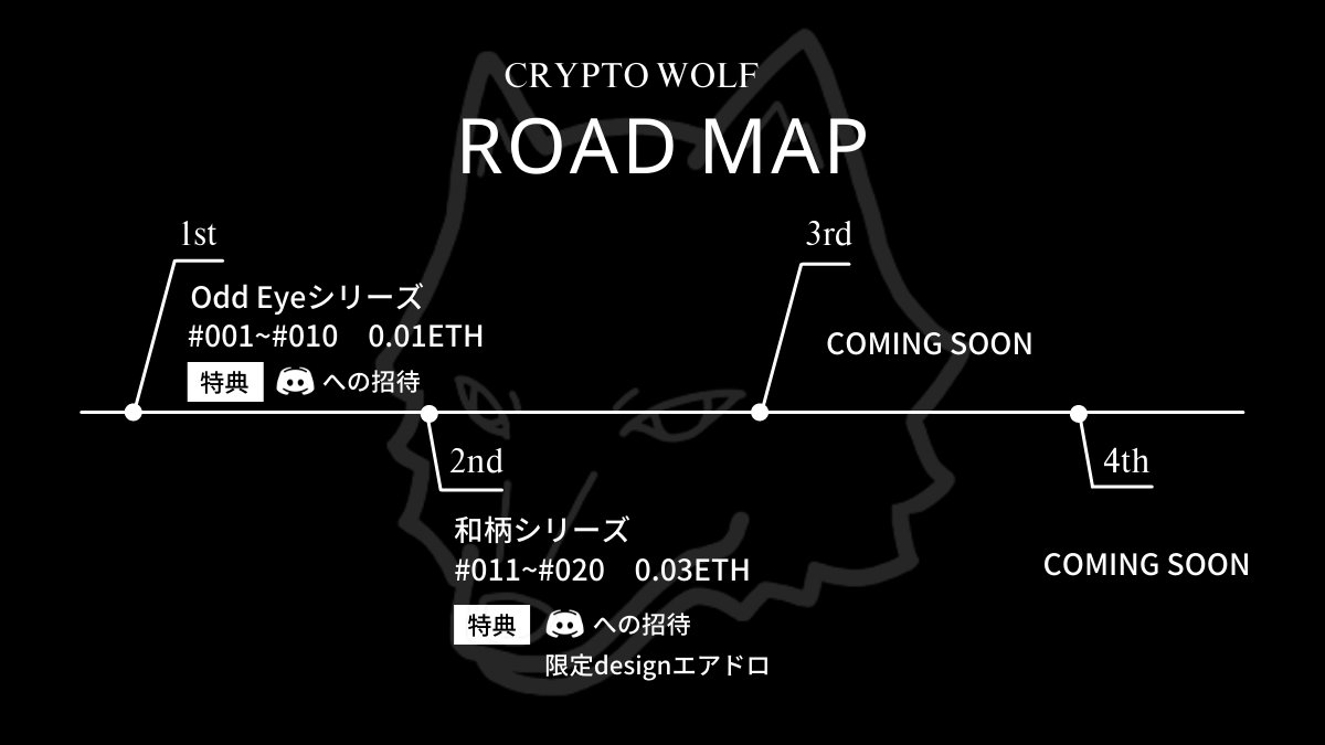⚡️NFTコレクション開始記念⚡️

初のGiveaway企画！

この企画でしか手に入らない激レアな白のCryptoWolfを3名様にプレゼントします。
オッドアイの3体用意しました🔥🔥🔥

参加方法
☑️<a href="/CryptoWolfTokyo/">𝙃𝘼𝙆𝙐🐺</a> をフォロー
☑️♡＋RT

〆切は4月4日23:59まで

当選者はDMにてお知らせします。

#NFTGiveaway