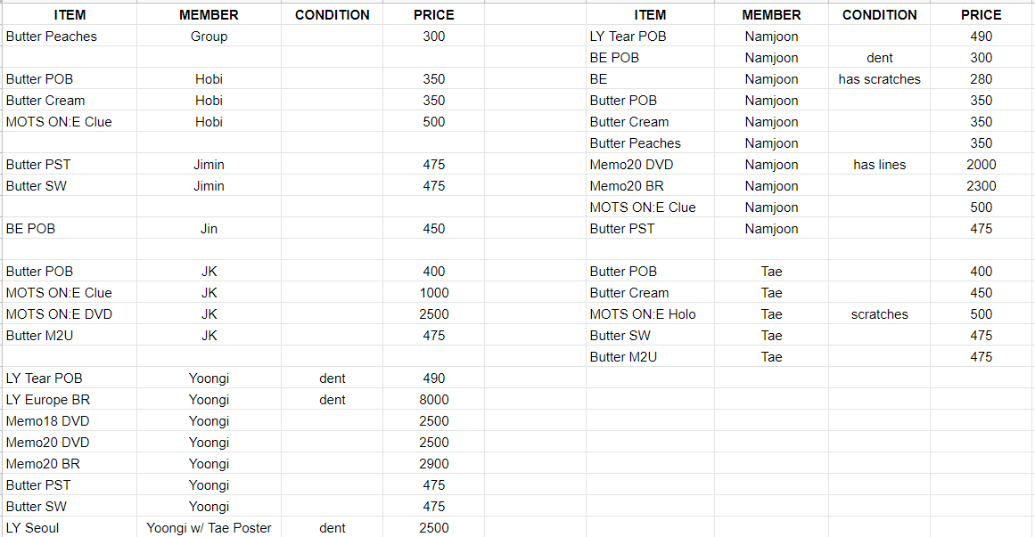 glossrandaz's tweet photo. PRICELIST!! pls check the video condition first :>

sold as set. you can find kahati and i can ship to 2-3 people. 

might lapag these next week!! https://t.co/mo871o9lUe