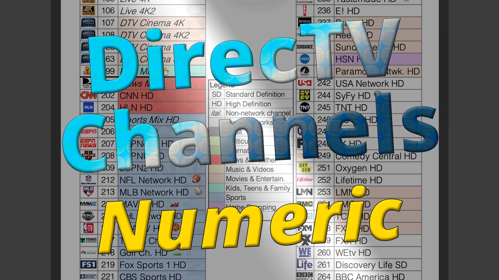 Printable Tv Channel Guides Free Pdf Downloads Tvchannelguides Twitter