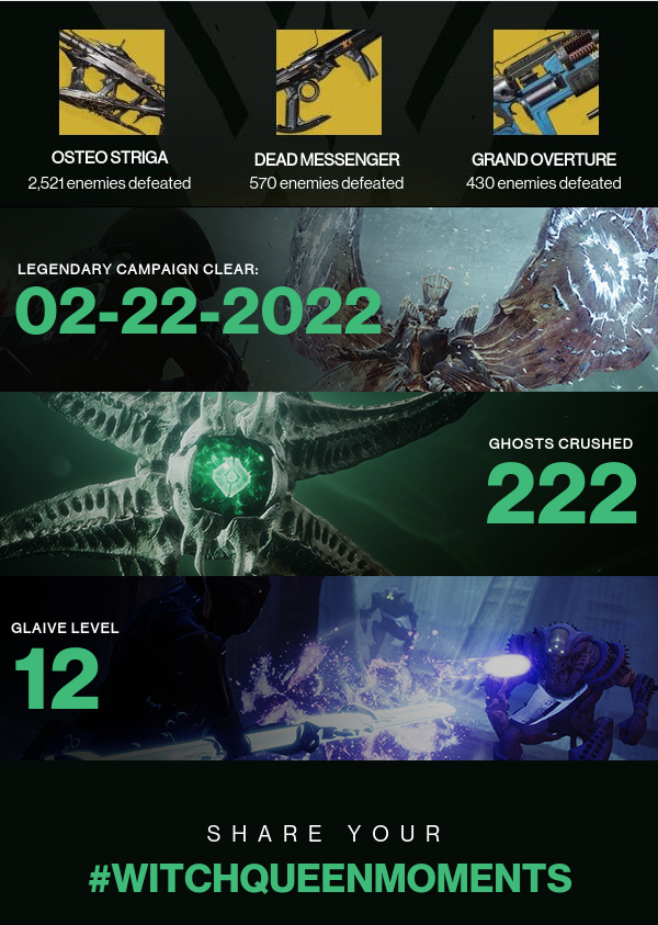 #WitchQueenMoments 

My Glaive is level 51, not 12, but I guess more 2's work.